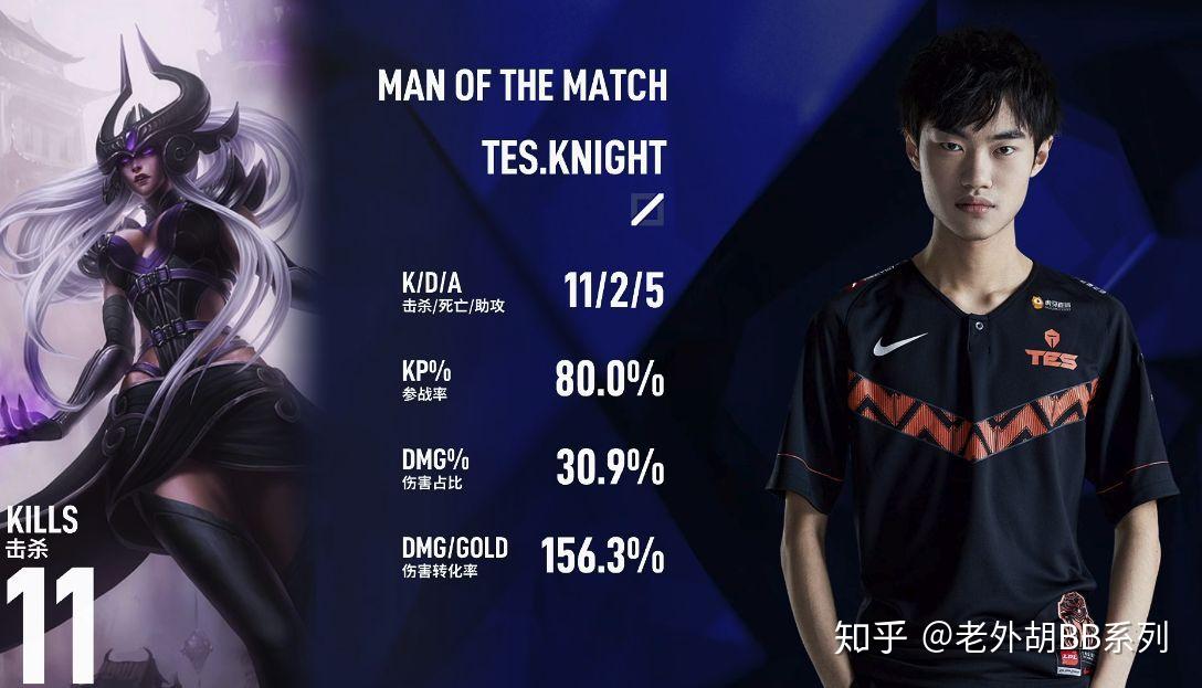 AYX-关于JackeyLove在TL比赛中赛事规则更新，关键助攻引发热议！的信息